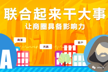 异业联盟：打造互惠共赢的商业生态