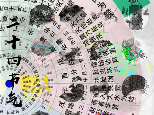 二十四节气日期速算法